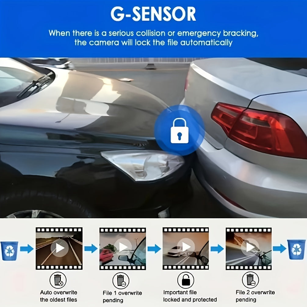 Dashcam 1080P Dual Lens Night Vision