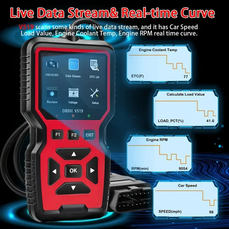 Scanner Diagnóstico OBD2 USB